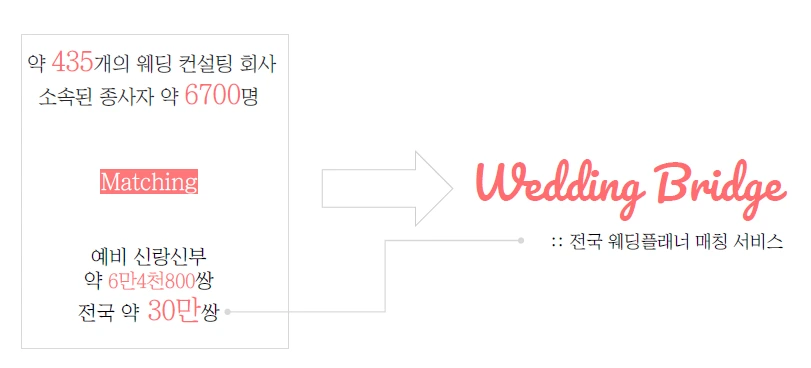 플래너 이용2.PNG