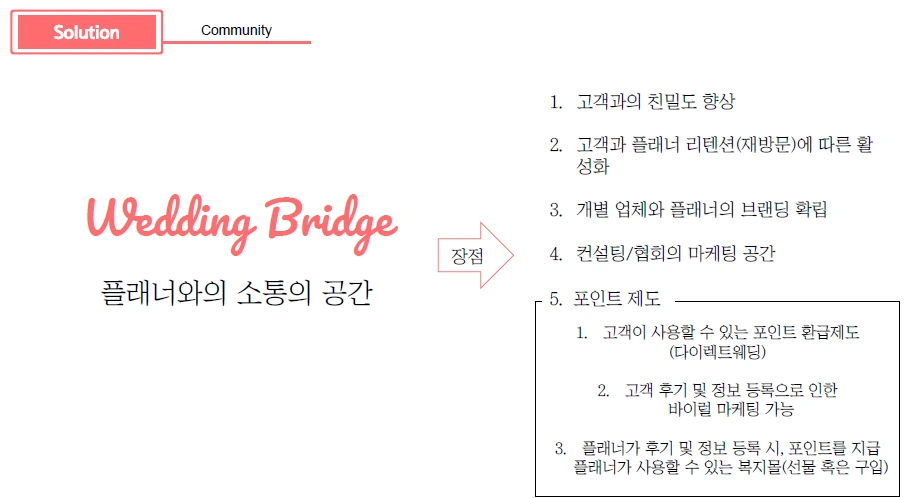 웨딩브릿지 목표.PNG