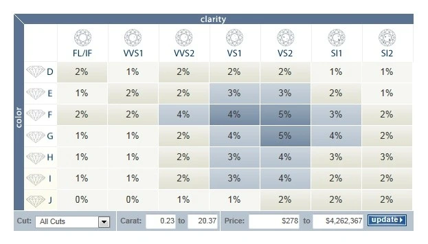 https%3A%2F%2Fs3-us-west-2.amazonaws.com%2Fsecure.notion-static.com%2F5c2dab1e-d51b-475e-b0df-e8eceb58c120%2FUntitled.png?table=block&amp;id=527350e2-6ce9-4ea9-aa9c-75f53cdaa2c5&amp;width=1250&amp;cache=v2