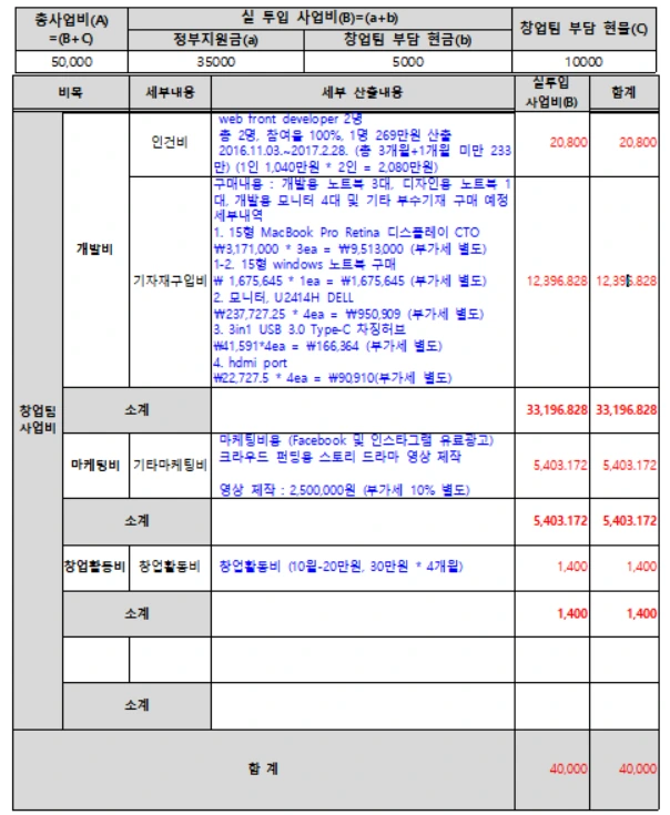 잘못된 나의 선택.PNG