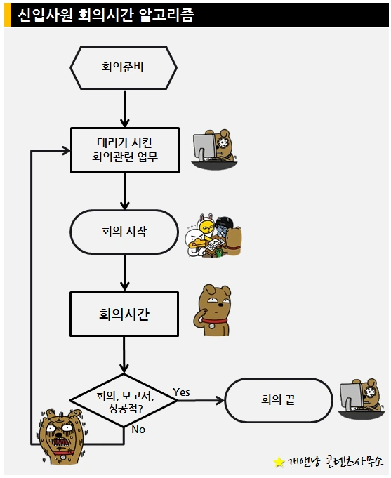 회의시간 1.PNG