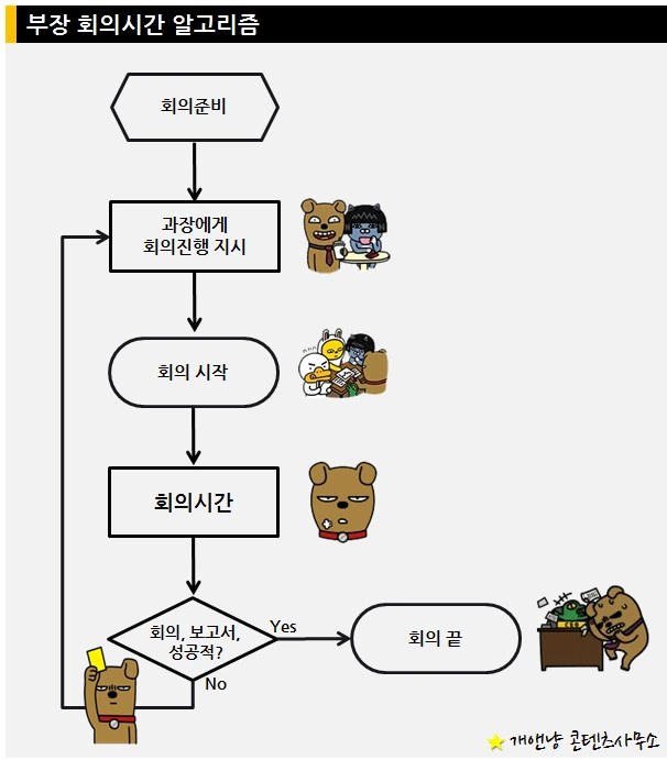 회의시간 4.PNG