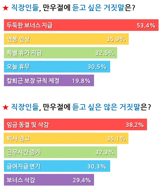 만우절 거짓말.PNG