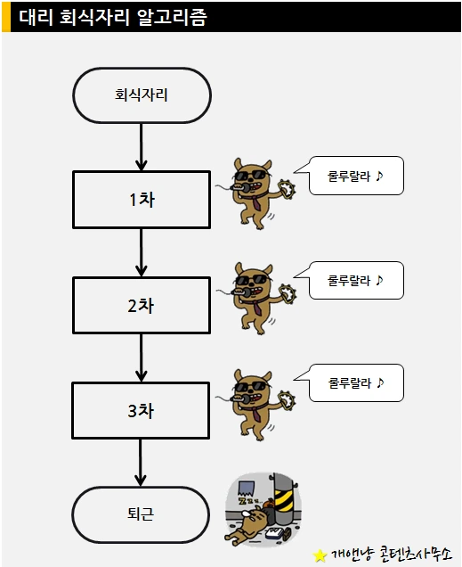 회식자리 2.PNG
