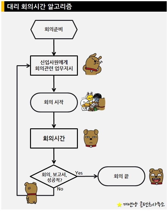 회의시간 2.PNG
