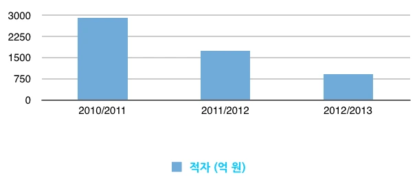 Screen_Shot_2014-04-03_at_5.23.38_PM.png?type=w2