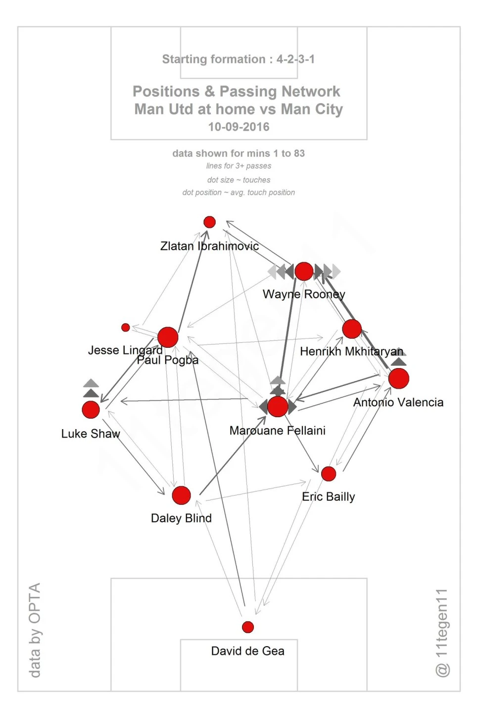 Cr_wAYFWYAAmdvJ.jpg?type=w966