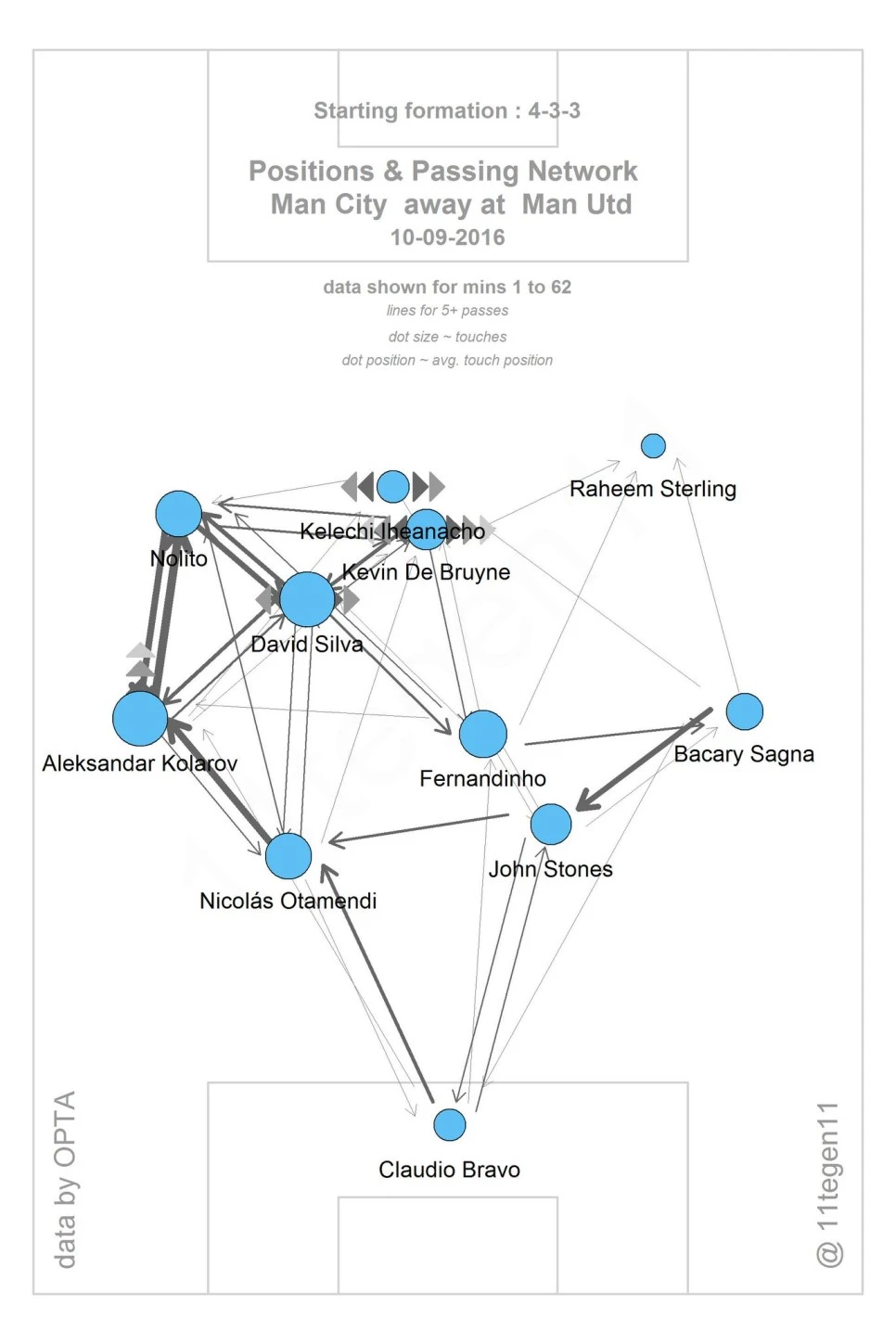 Cr_vdv9WcAAQ8bu.jpg?type=w966