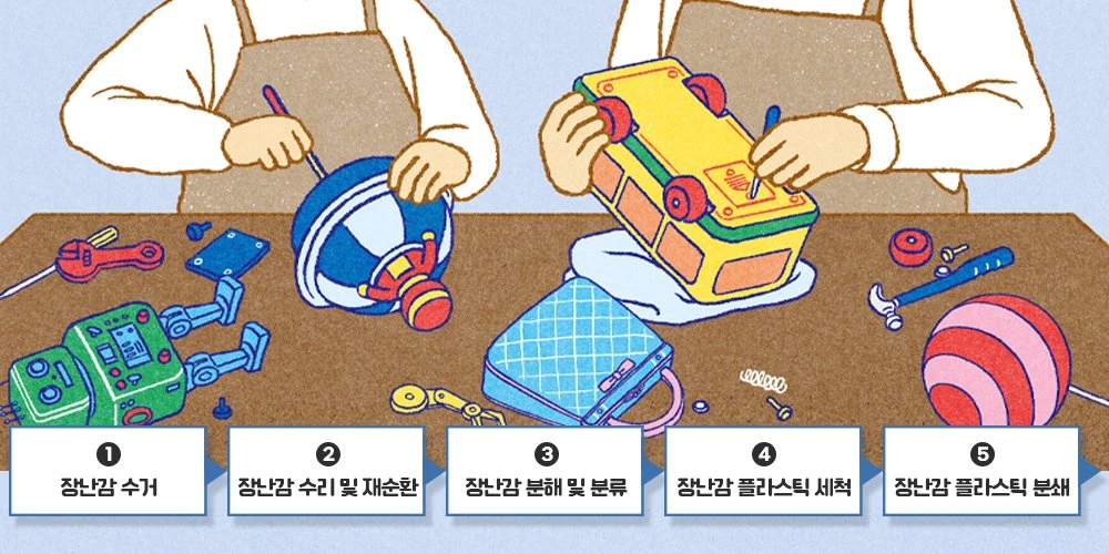 AD_4nXdkMI0Z-oVcZKdplr8C34LCaaSRbG-33LbumW3YxMImk288R1jILX6y0aH8b--xk-TYlWW5rxravn5wb2xwlC23T5YuU3FqKKHa86kQ9xE_l63UVIJCUNycwmxDJUfWlqdwLJ4QEA?key=tbTzLUIAJJN6sNQW8NeY8Pkb