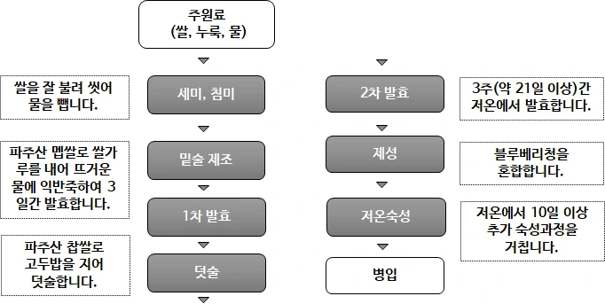 SFAV844XzfzDvqj3Un9yedsTDdhEDndeUJs8uB94Gik5GjPoHYlJSkocguGL0_7Iq-3XU1G4A-W6r65808X_GOymPgiiK98ZDZ3fyXFOFKYpOFE5-0pWmzBxFom_RcS9LNFNfEE5