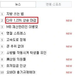 다우지수 상승 하락.JPG