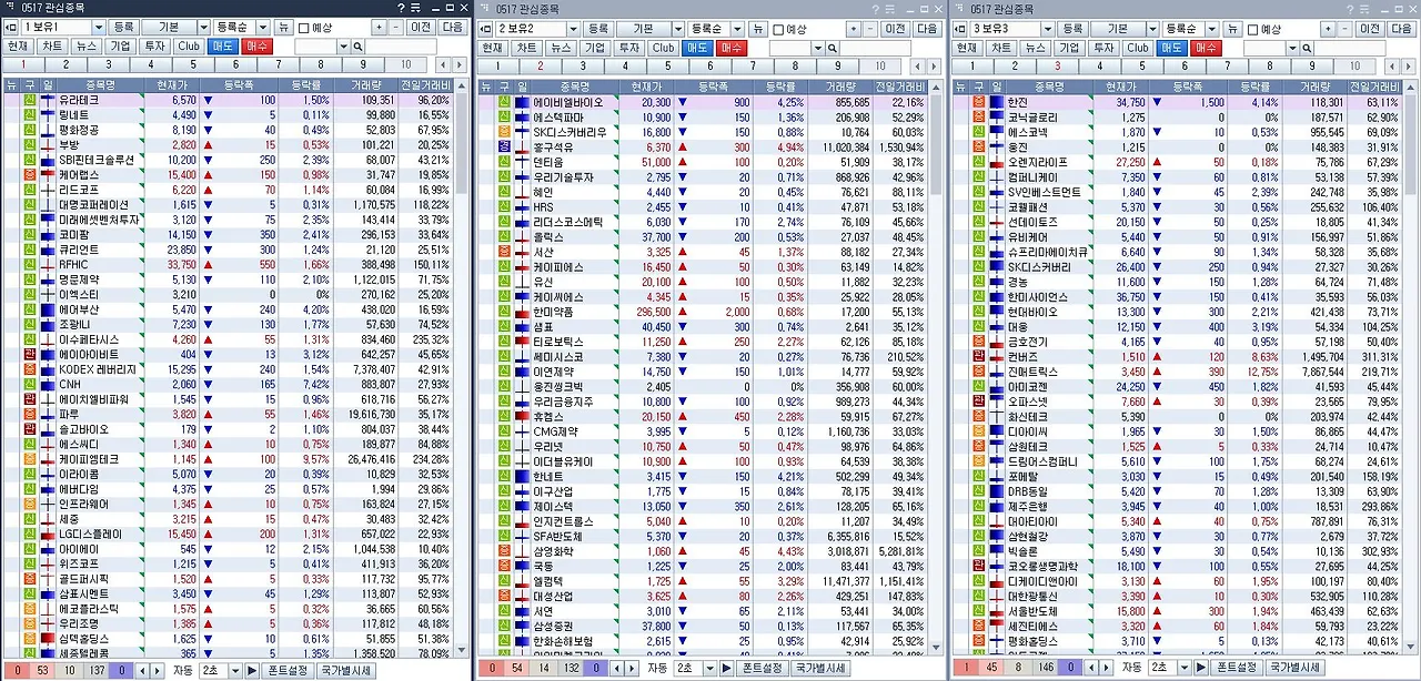 주식 보유종목.JPG