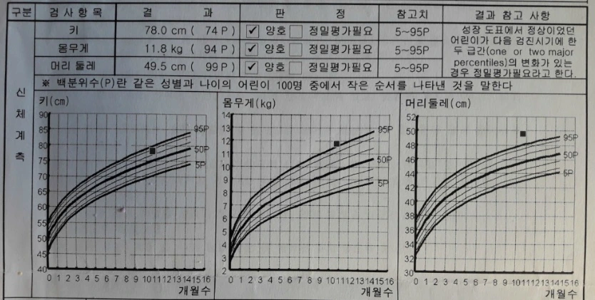 999B373E5CA2369610793D