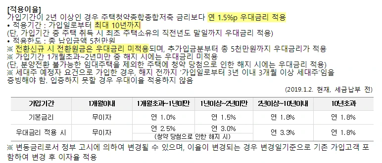 %EC%A0%81%EC%9A%A9%EC%9D%B4%EC%9C%A8.png?type=w1