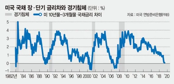 %EC%9E%A5%EB%8B%A8%EA%B8%B0%EA%B8%88%EB%A6%AC.jpg?type=w1