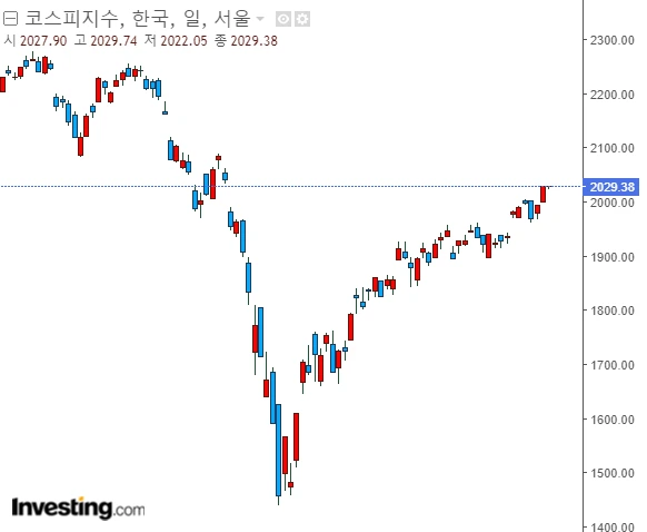 20200527_093008.png?type=w1