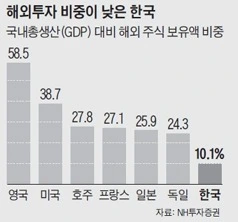 2557074A58C8829435A7CD