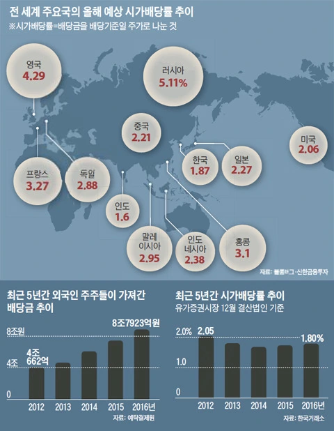 99205733599BBDED1D6DE7