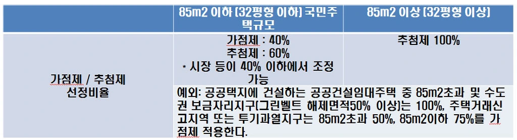 2623E64F57DBB6671F018B