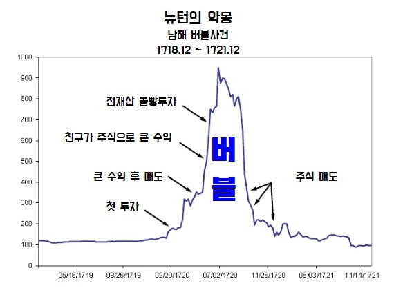 053504f3b774c898060776b7f8acd085940e5102