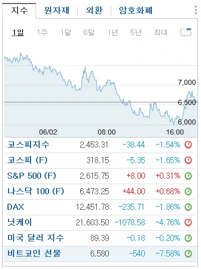 9961A13D5A7988352128FB