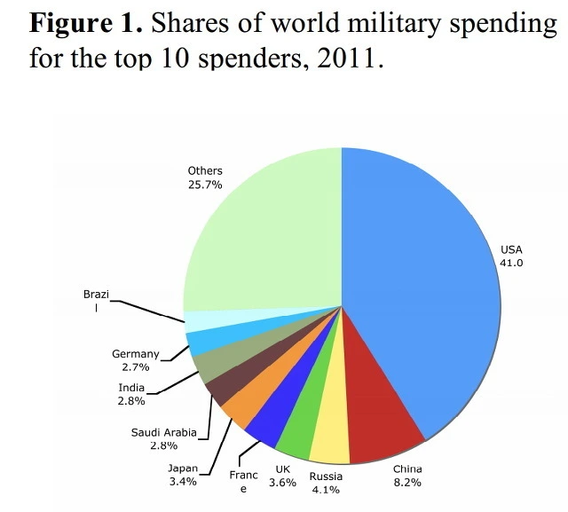 2645003658B78D880C0593