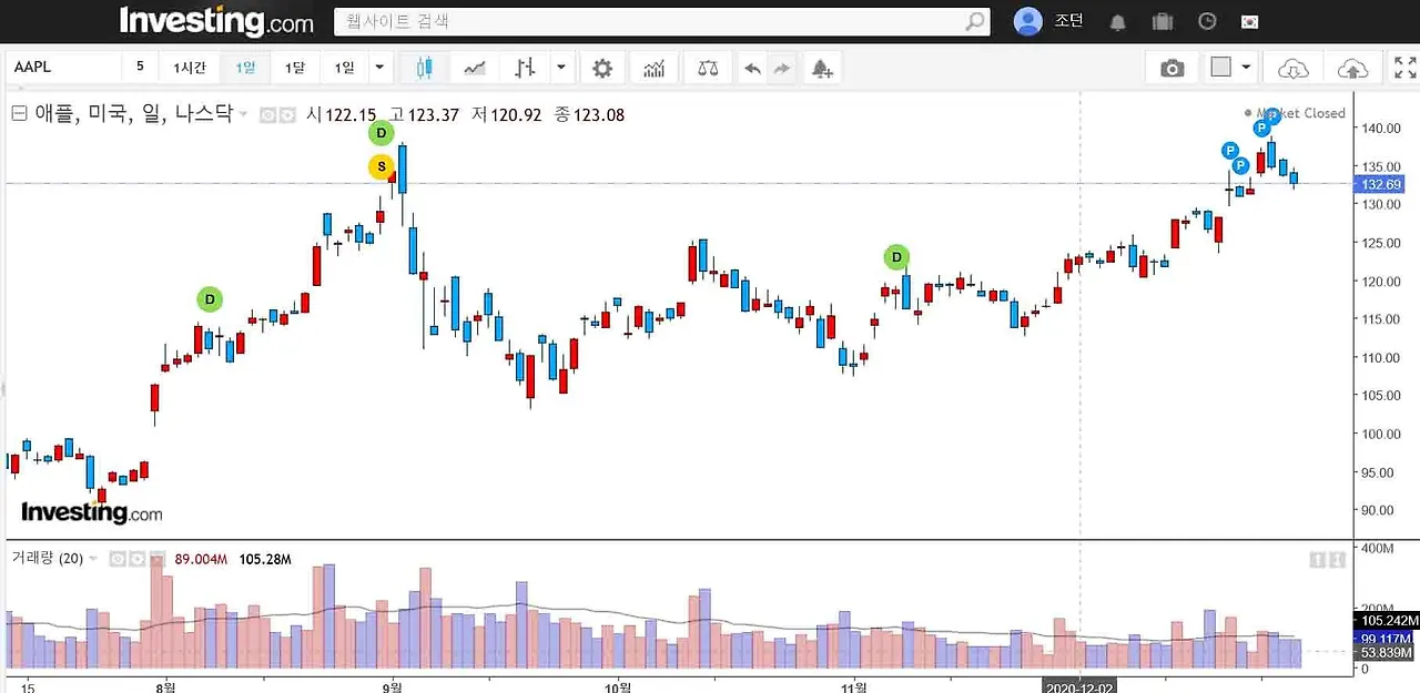 329afcd0f9f5d13b4435e3e9c0f855c796c2ea2c