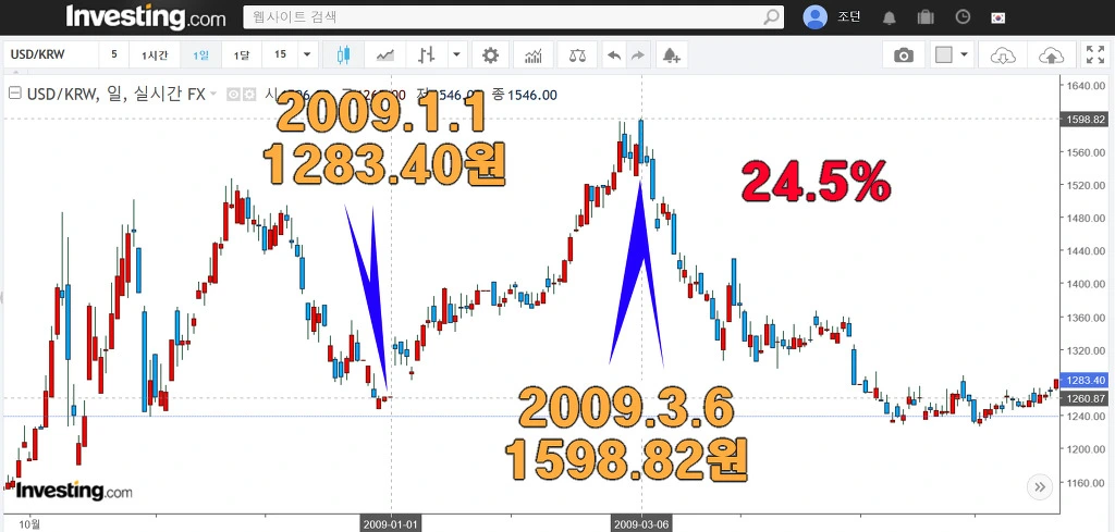 99110A375E70346334E381