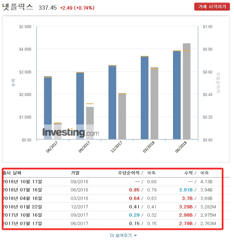 99318A425B611670375463