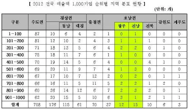 2111FF3B593A08691AC28B