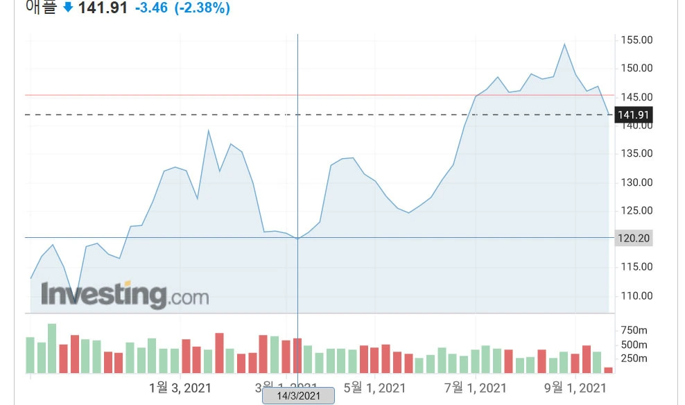 4f47ad19111a91537b0a163473c7fcc4f6c410ac