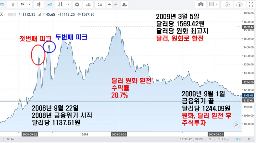 99C691425CE0D1222A8445