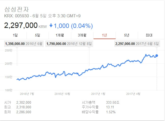 265E143459351FF4194F8B