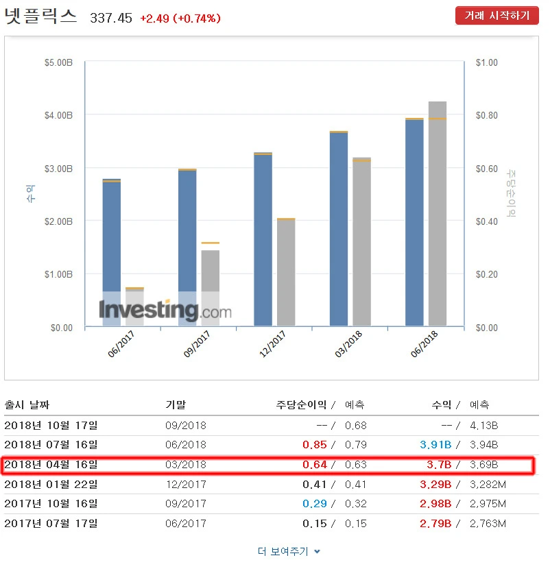 99B34B485B61249706E84D