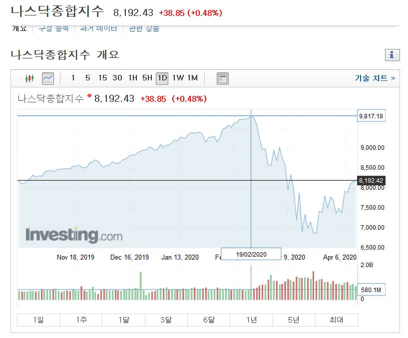 998A5A455E95007E1D7A86