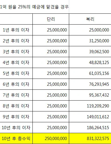 235D8C34595600C5174AFA