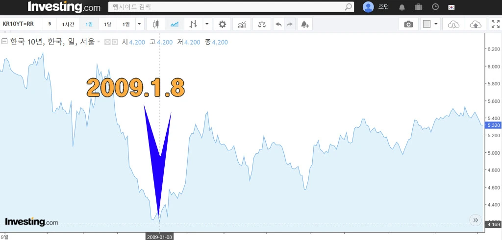 9997B9465E702D37319DE4