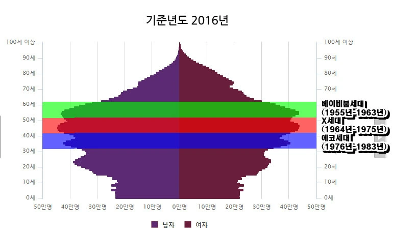 244EE94558AE4EFD14927E