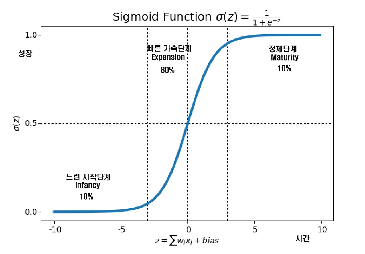 07796a1d98938a6e1f4d64f6de6c37e23209483c