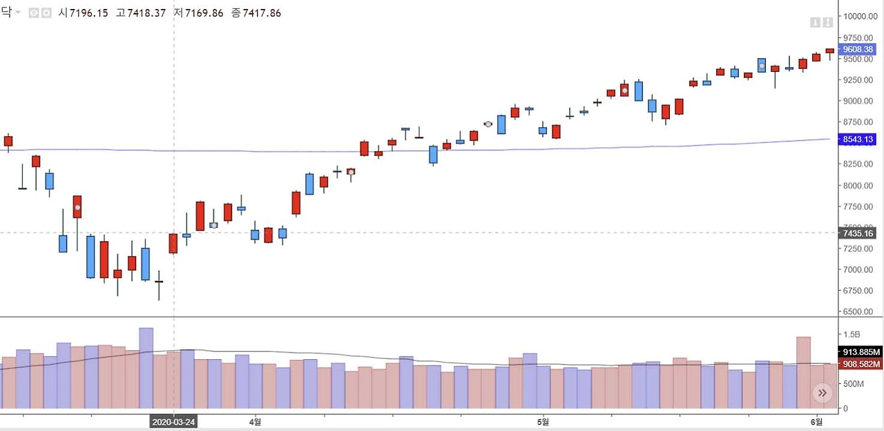 8166a85828ddb07a14c14e75e721cada99363f2b