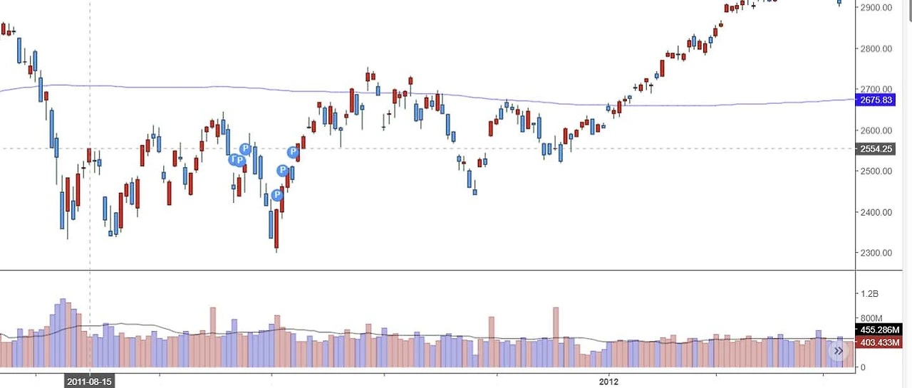 8896be43814d23af7006e79dccdda0a9cbf459fd