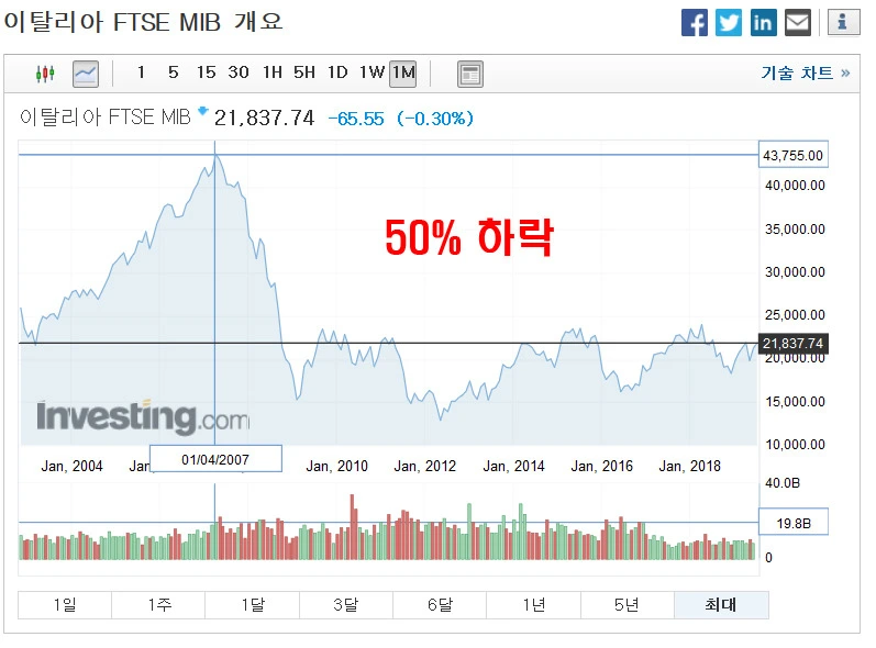 99FE5A4D5D3BA7992A2D35