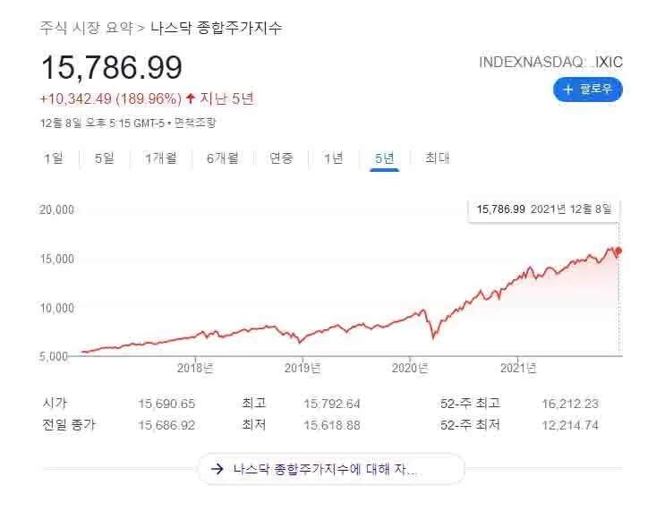 fe3ba9d5b7db06dc2b0335cdd5c4a4f2fe62fb9a