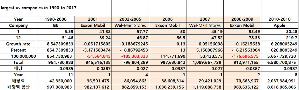 996A49505BA70A711CF8D8