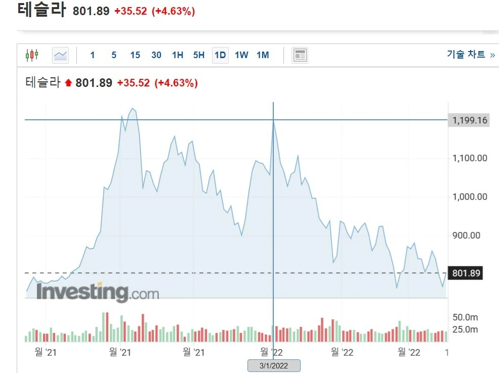 f141ee3fba2db40854479e5b53b6ffc8c63de6a8