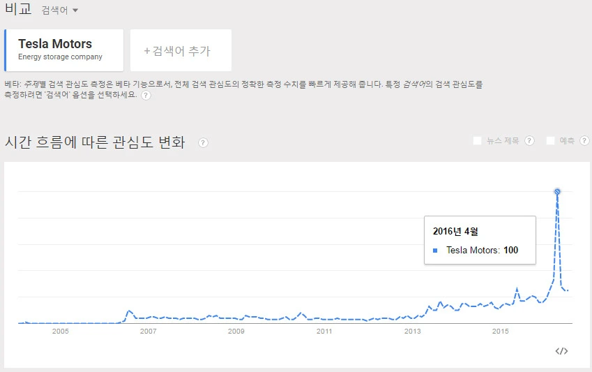 261B2D4757A027270DA95D