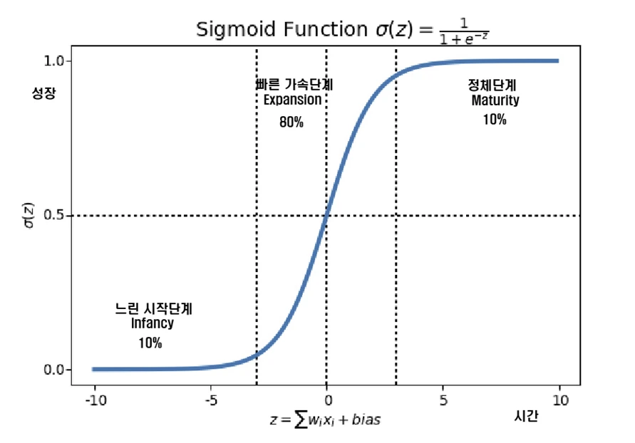 2f50cbfe1b6370d688948608bb51fb2debd9b7d3