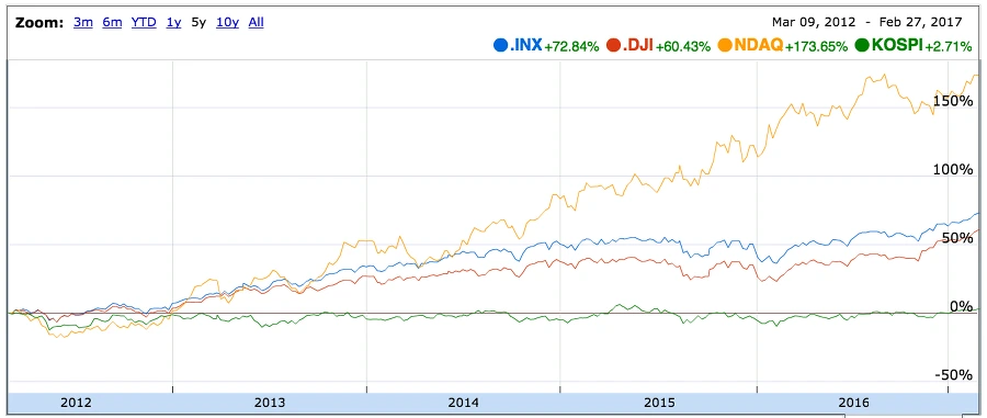 2565A63758FD9EB91ADB2A