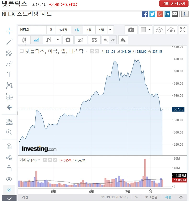 9903364F5B611DA3250E58