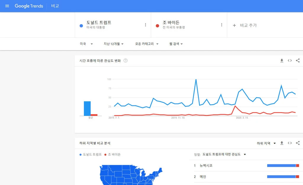 997F3B3B5F03E12A31E18B